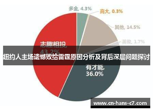 纽约人主场遗憾败给雷霆原因分析及背后深层问题探讨 纽约人主场遗憾败给雷霆原因分析及背后深层问题探讨
