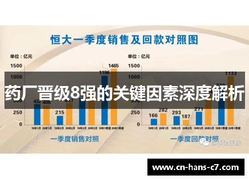 药厂晋级8强的关键因素深度解析 药厂晋级8强的关键因素深度解析