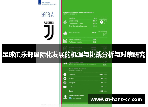 足球俱乐部国际化发展的机遇与挑战分析与对策研究