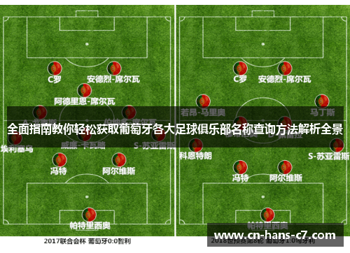 全面指南教你轻松获取葡萄牙各大足球俱乐部名称查询方法解析全景