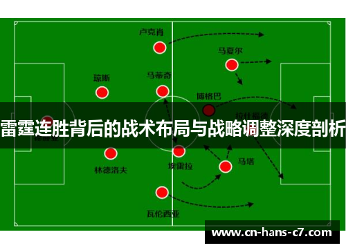 雷霆连胜背后的战术布局与战略调整深度剖析