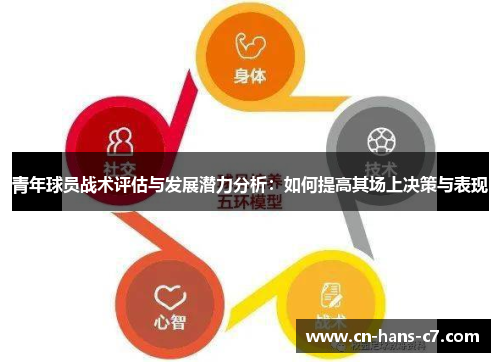 青年球员战术评估与发展潜力分析：如何提高其场上决策与表现