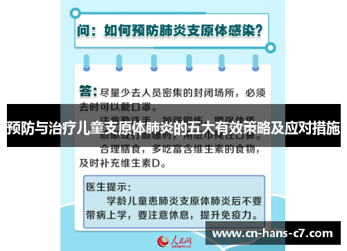 预防与治疗儿童支原体肺炎的五大有效策略及应对措施