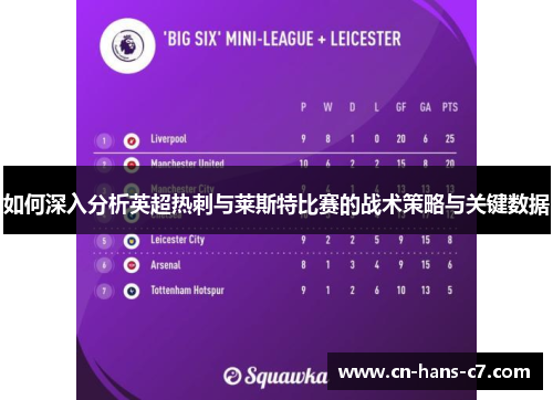 如何深入分析英超热刺与莱斯特比赛的战术策略与关键数据