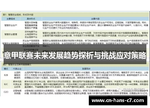 意甲联赛未来发展趋势探析与挑战应对策略