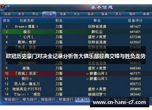 欧冠历史豪门对决全记录分析各大俱乐部经典交锋与胜负走势