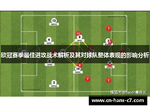欧冠赛季最佳进攻战术解析及其对球队整体表现的影响分析