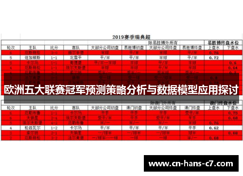 欧洲五大联赛冠军预测策略分析与数据模型应用探讨