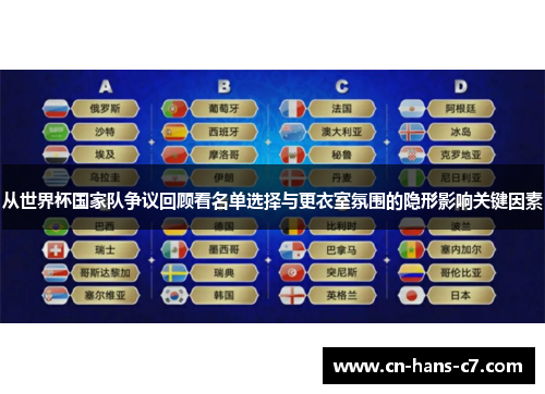从世界杯国家队争议回顾看名单选择与更衣室氛围的隐形影响关键因素