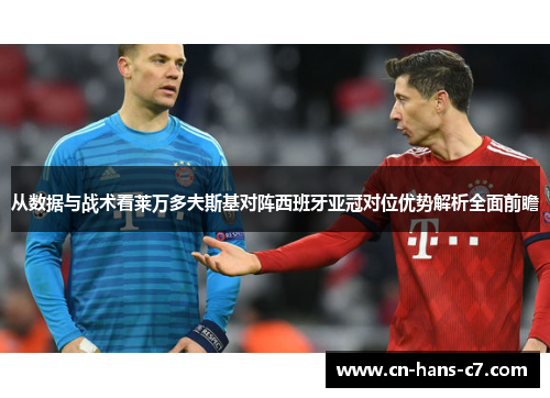 从数据与战术看莱万多夫斯基对阵西班牙亚冠对位优势解析全面前瞻 从数据与战术看莱万多夫斯基对阵西班牙亚冠对位优势解析全面前瞻