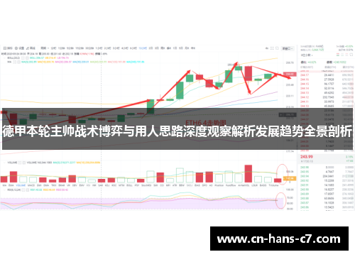 德甲本轮主帅战术博弈与用人思路深度观察解析发展趋势全景剖析
