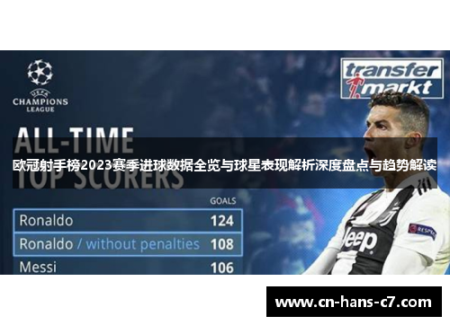 欧冠射手榜2023赛季进球数据全览与球星表现解析深度盘点与趋势解读