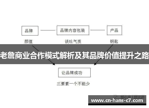 老詹商业合作模式解析及其品牌价值提升之路 老詹商业合作模式解析及其品牌价值提升之路