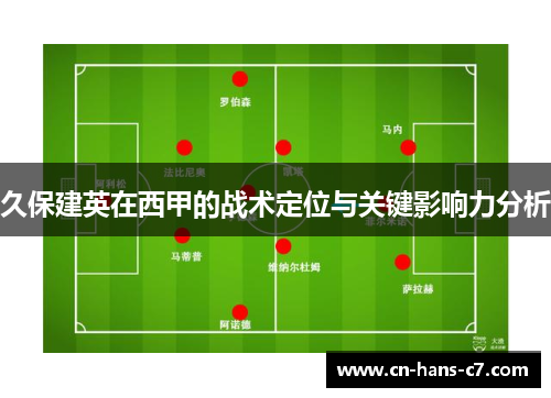 久保建英在西甲的战术定位与关键影响力分析