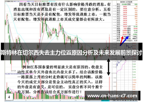 斯特林在切尔西失去主力位置原因分析及未来发展前景探讨