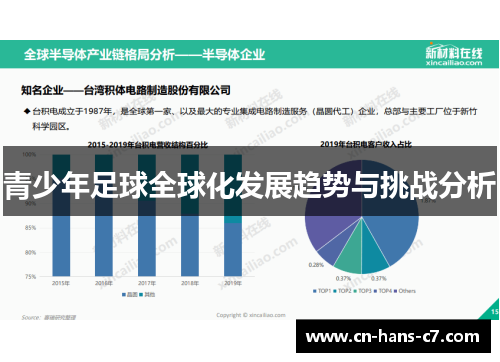 青少年足球全球化发展趋势与挑战分析